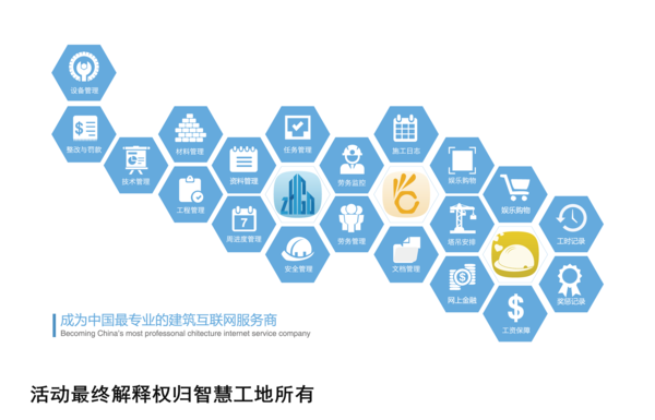 智慧工地App限時免費注冊 5000名額推動工程管理數字化轉型